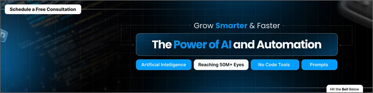 LinkedIn banner for a client: The power of AI and automation