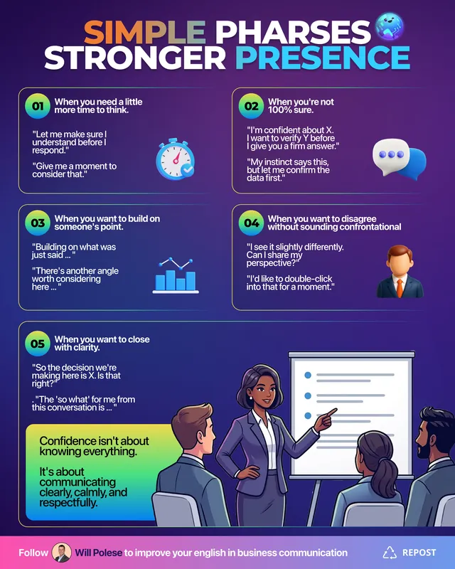 Client infographic: Simple phrases, stronger presence
