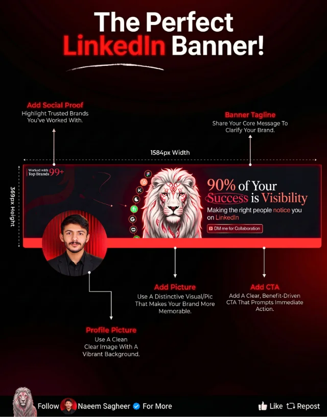 Cheatsheet by Naeem Sagheer: The perfect LinkedIn banner